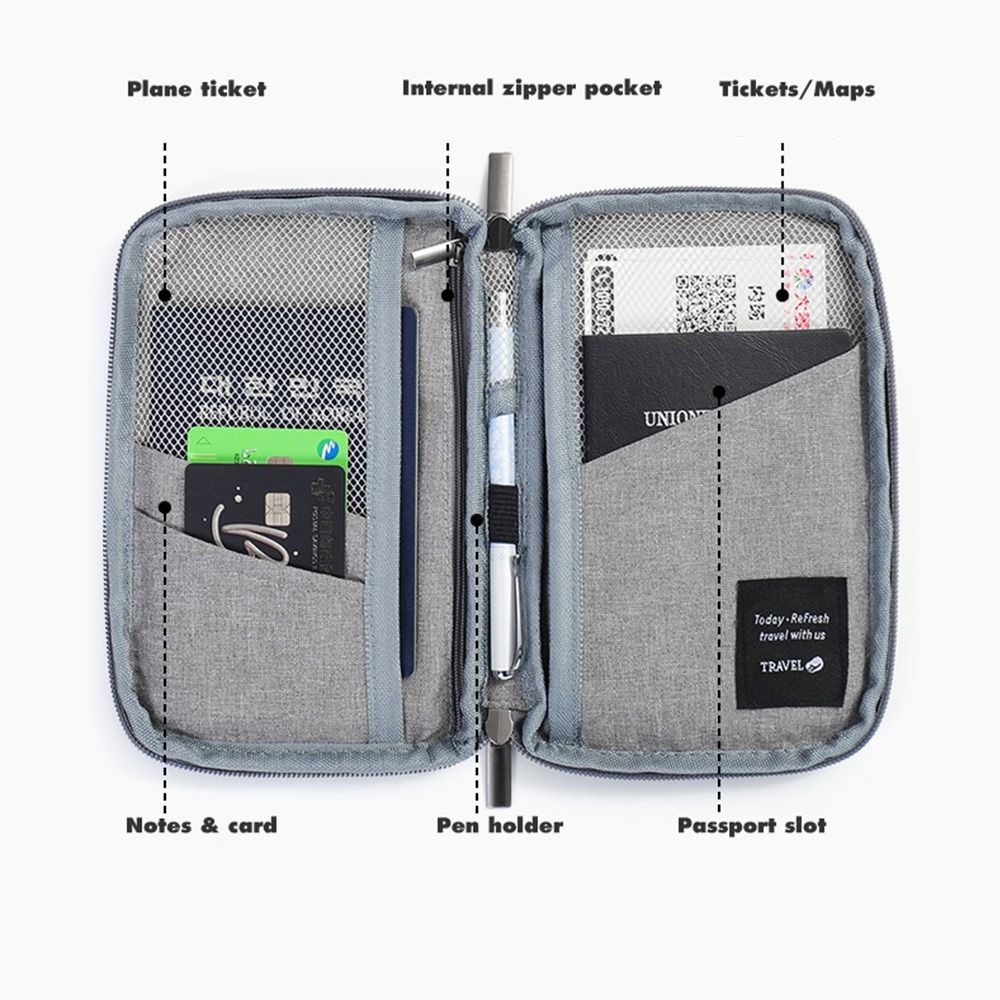 Аксессуары для путешествий: до – обзор и цена Travel Accessories Wallet
