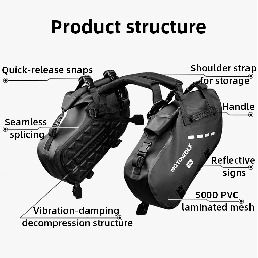 Водонепроницаемые мотоциклетны – обзор и цена It Travel Accessories